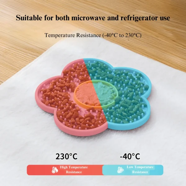 10003 Close-up of textured sunflower silicone lick mat surface for slow feeding