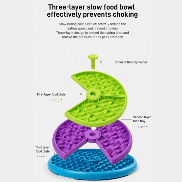 10007 Close-up of rotating layers on pet slow feeder bowl showing anti-gulping design