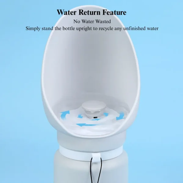 10007 Close-up of portable pet water bottle leak-proof lid and drinking bowl