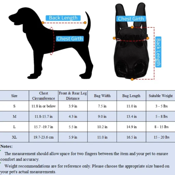 a283fdfb5aa9570f14913cf568c8fa02 Pet carrier size chart showing measurements for small and medium pets