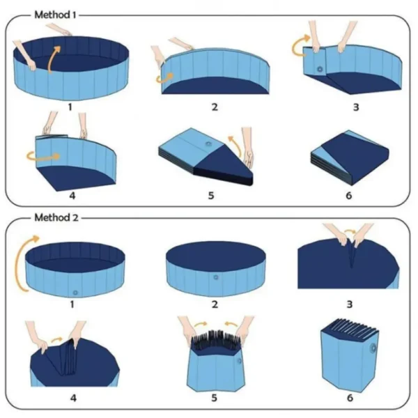 10008 Anti-slip bottom design pet bath tub detail view